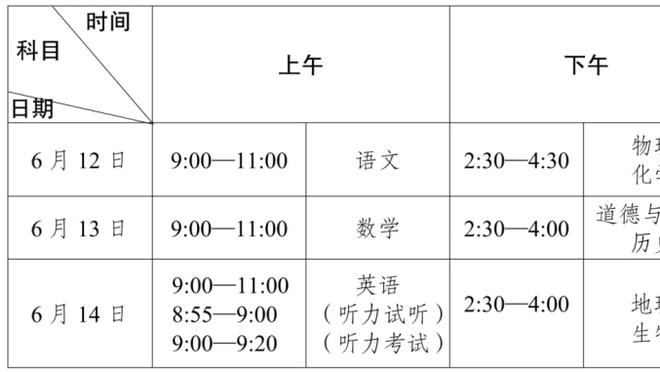 基德：小琼斯喜欢赢球 找不到比他更好的角色球员